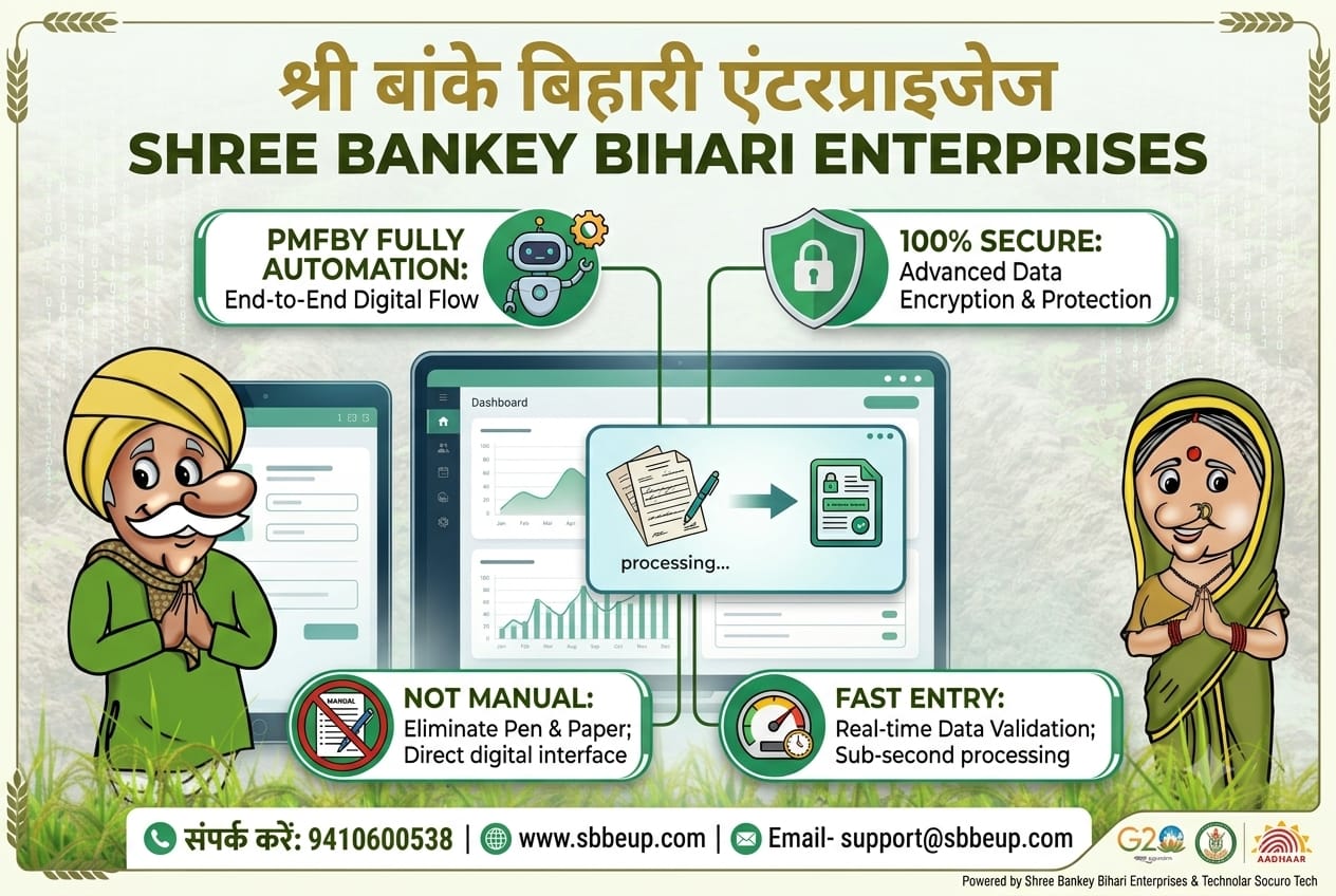 100% Secure · Fully Automated · No Manual Entry